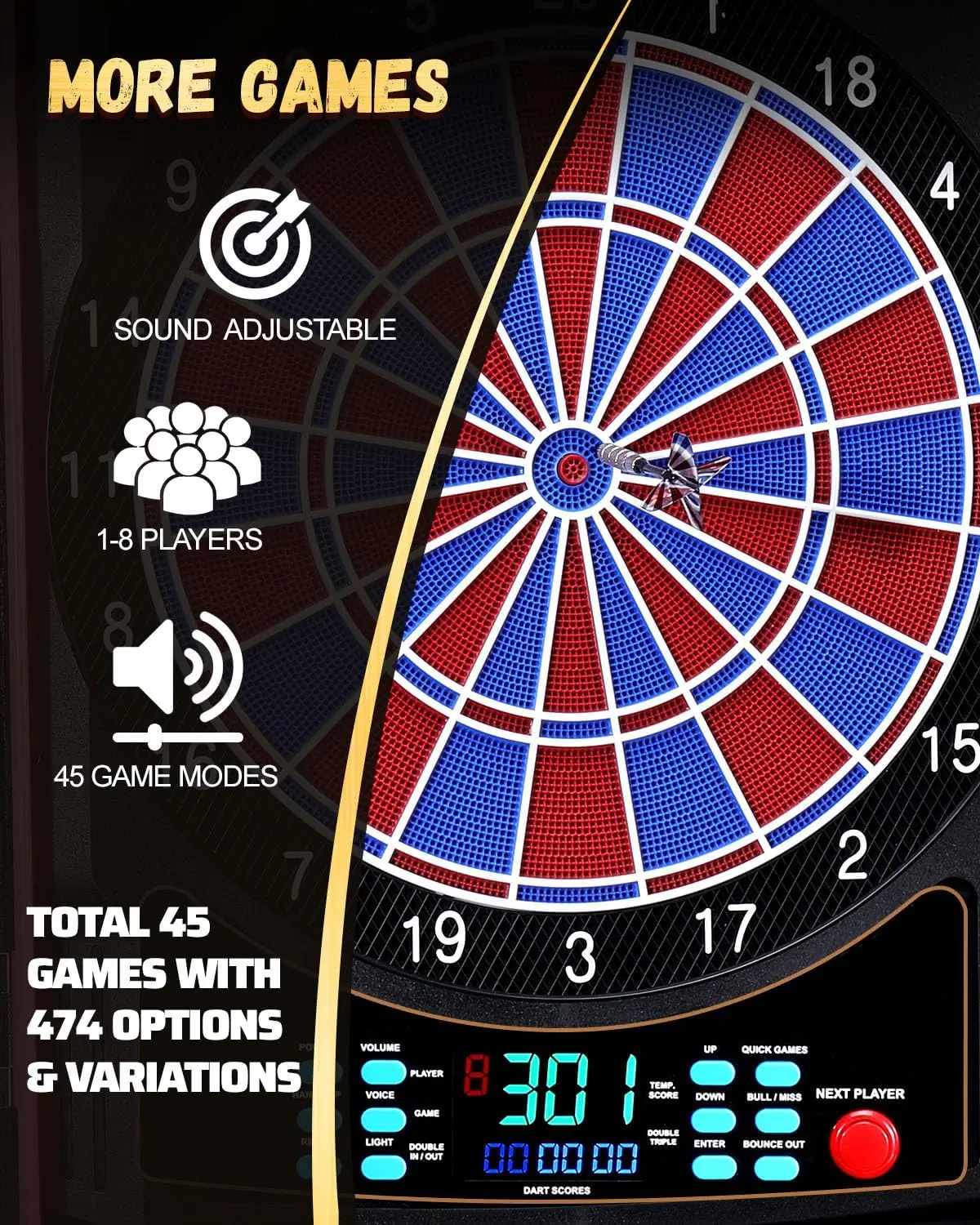 Electronic Dart Board, Electri - Electronic Dartboard Cabinet review and price